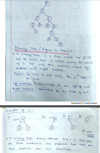 Answer Image